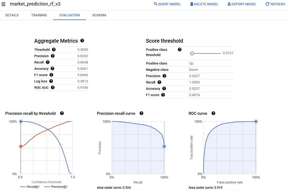 AI-Powered Trading: Real-Time Market Predictions for Smarter Trading