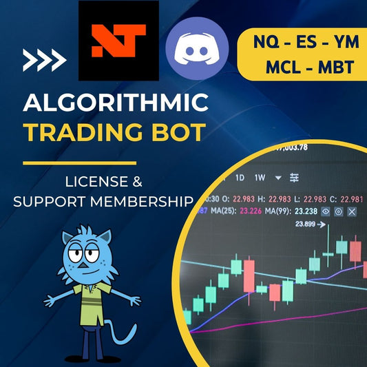 NQ ES YM MBT MCL - Automated Trading Strategy